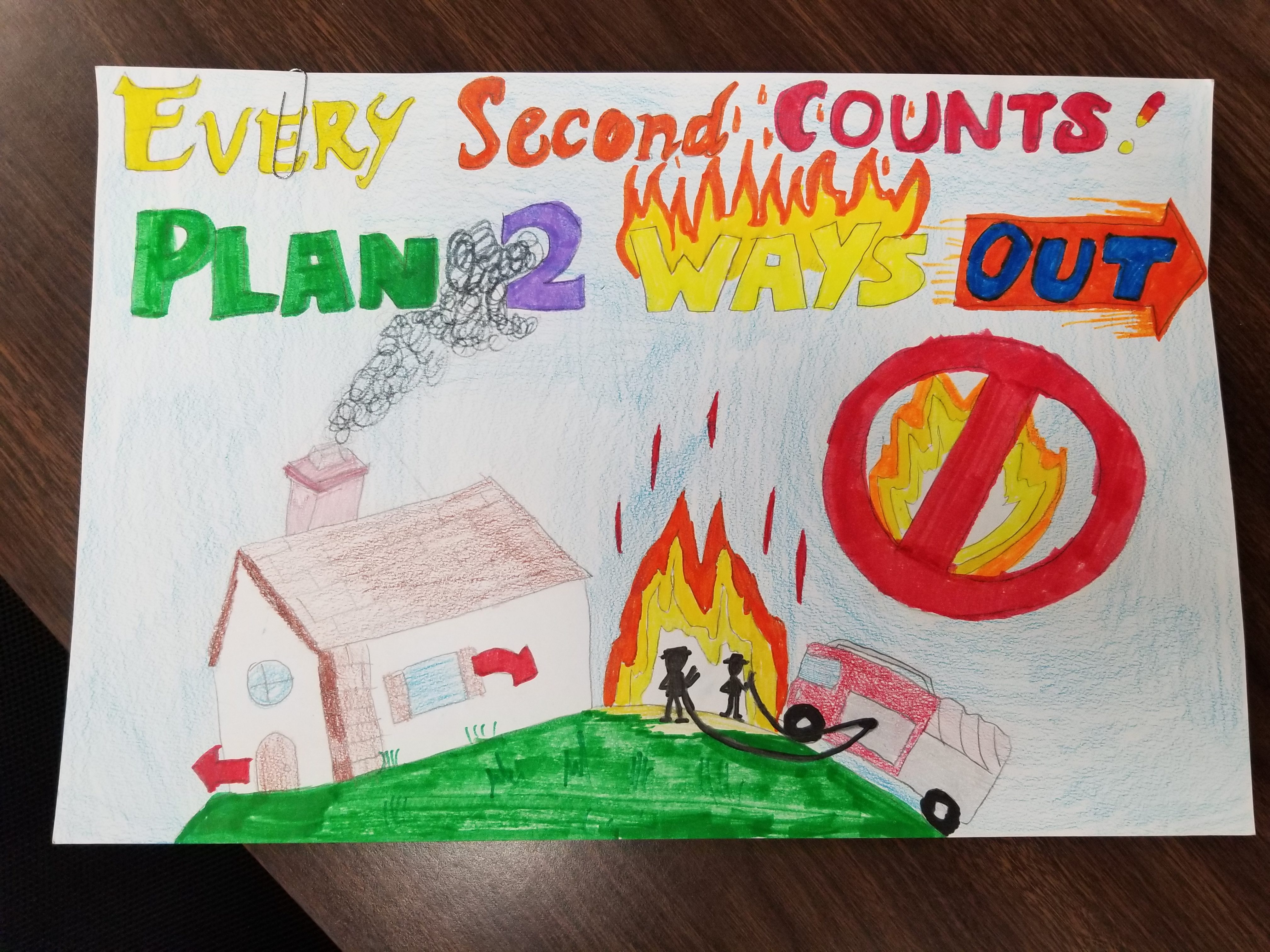 Fire Safety Poster For Fire Audit Fire Prevention Week Drawing Fire ...